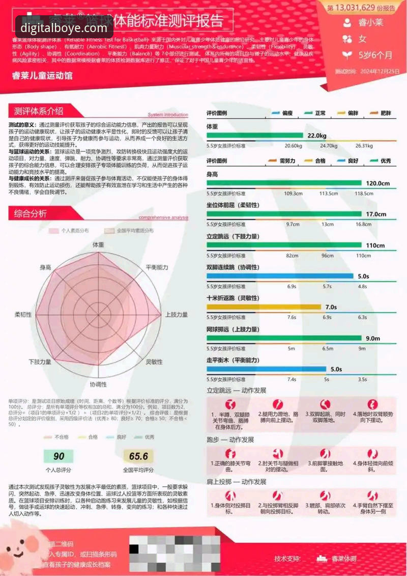博业体育平台社区评测：从技术角度深度解析数字体育体验完整指南